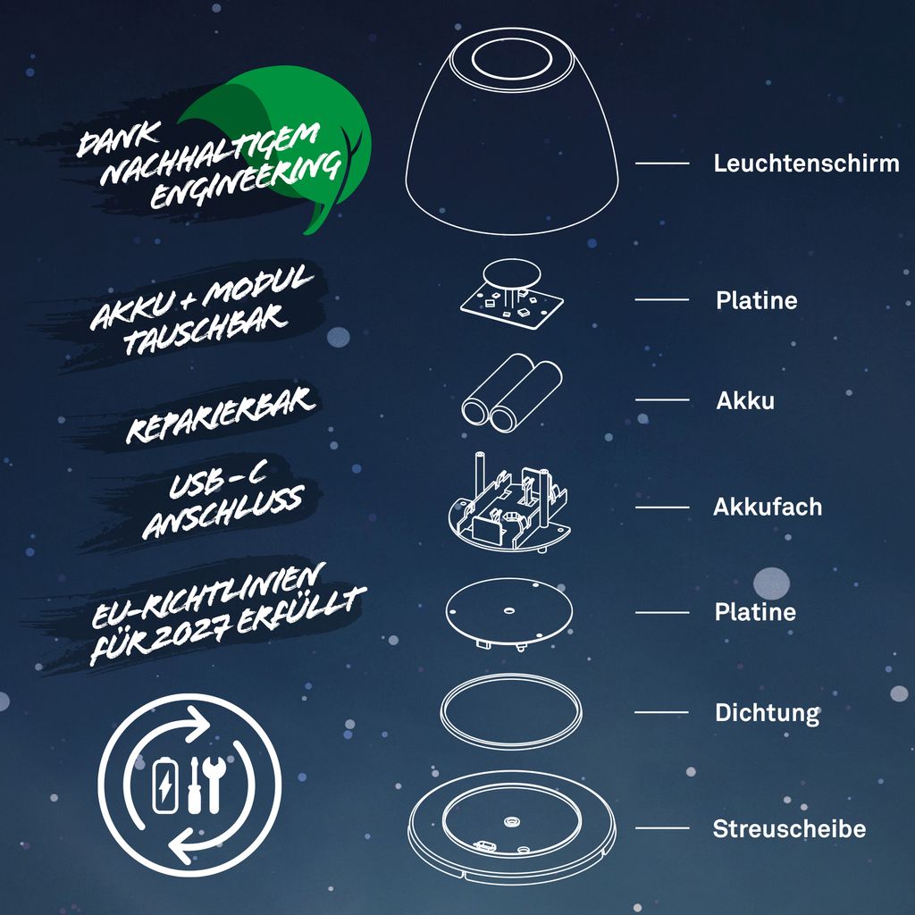 LED Tischlampe Akku LED Tischleuchte Wohnzimmer Dimmbar Kabellos Touch IP44 3