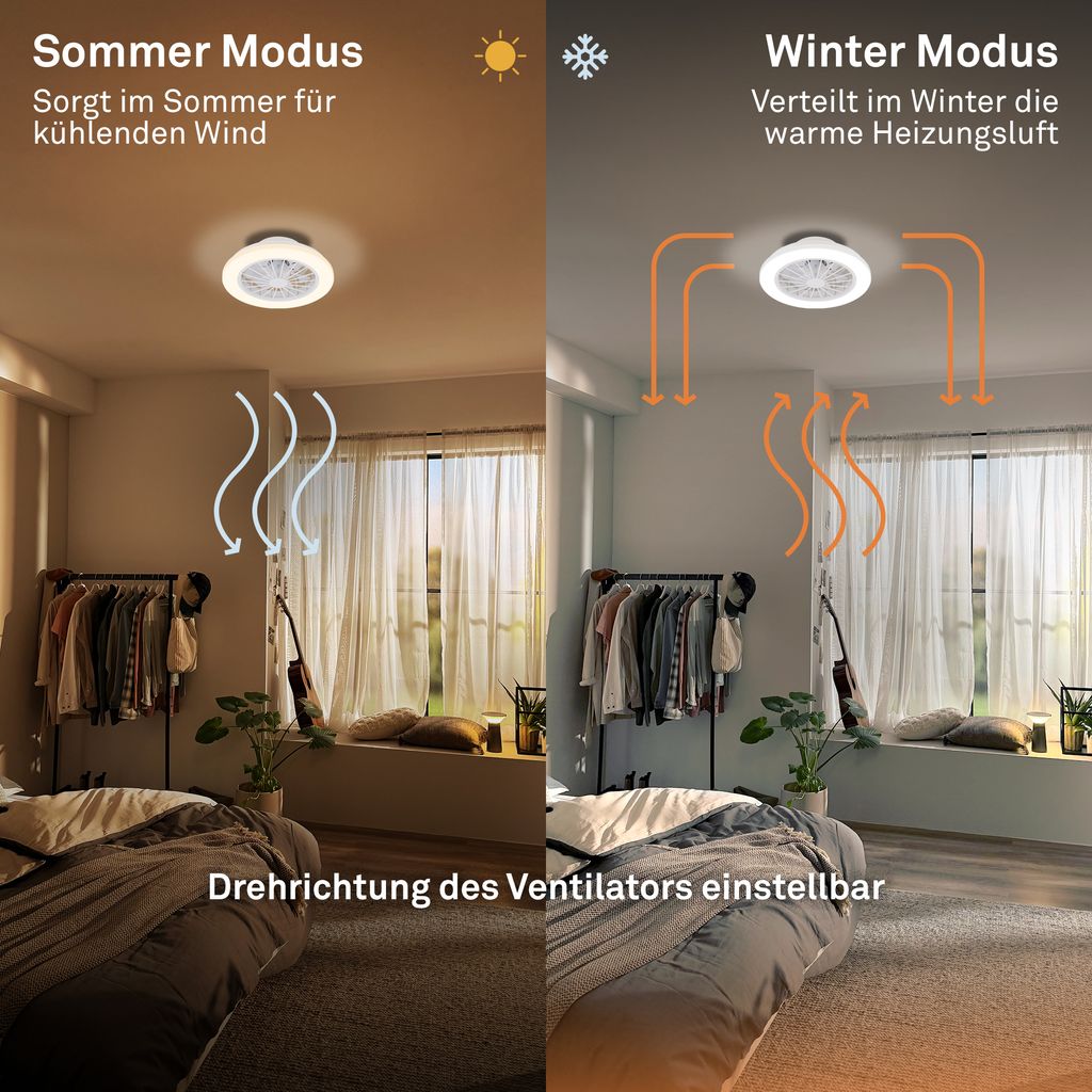 Pafo Ceiling Fan with Light - 24W, 2600lm, 5 Speeds, CCT, Dimmable, White