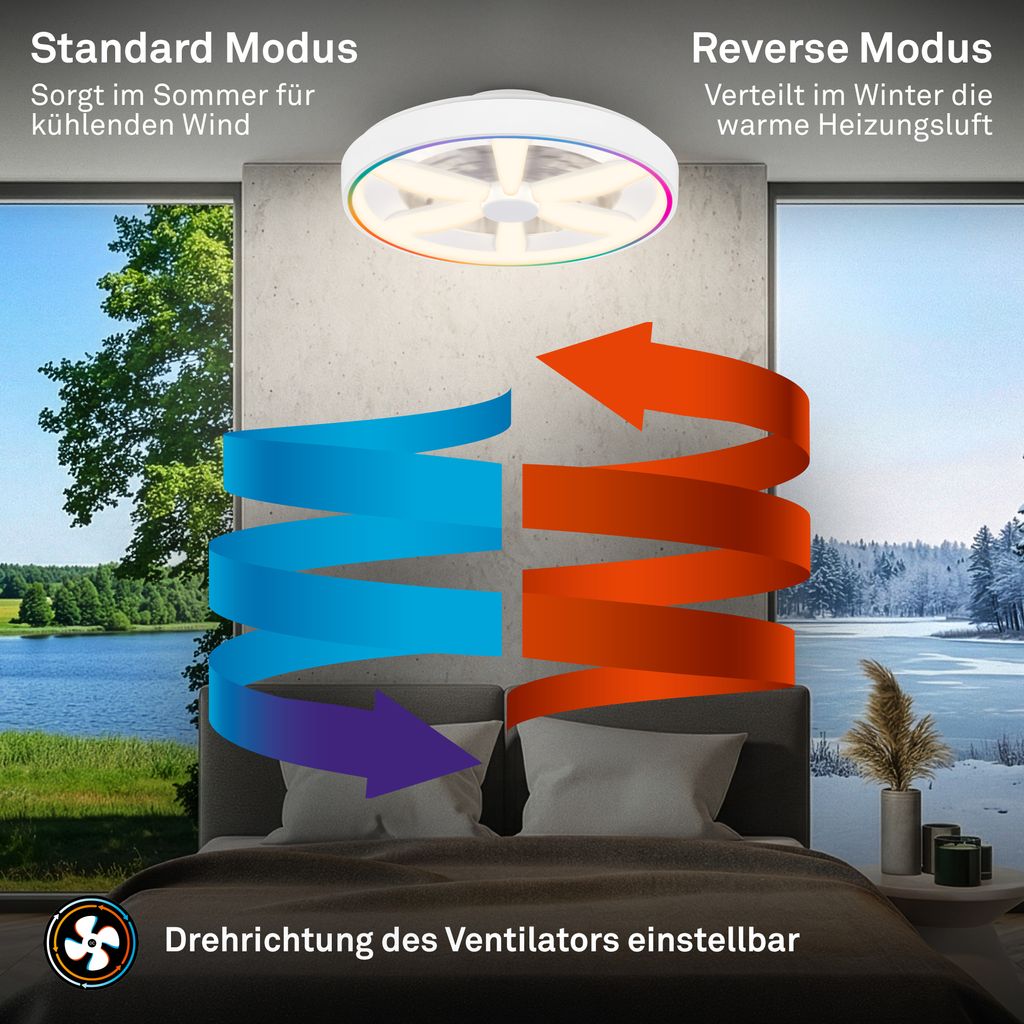 Deckenventilator mit Beleuchtung Fernbedienung Ventilator Dimmbar RGBIC CCT 4