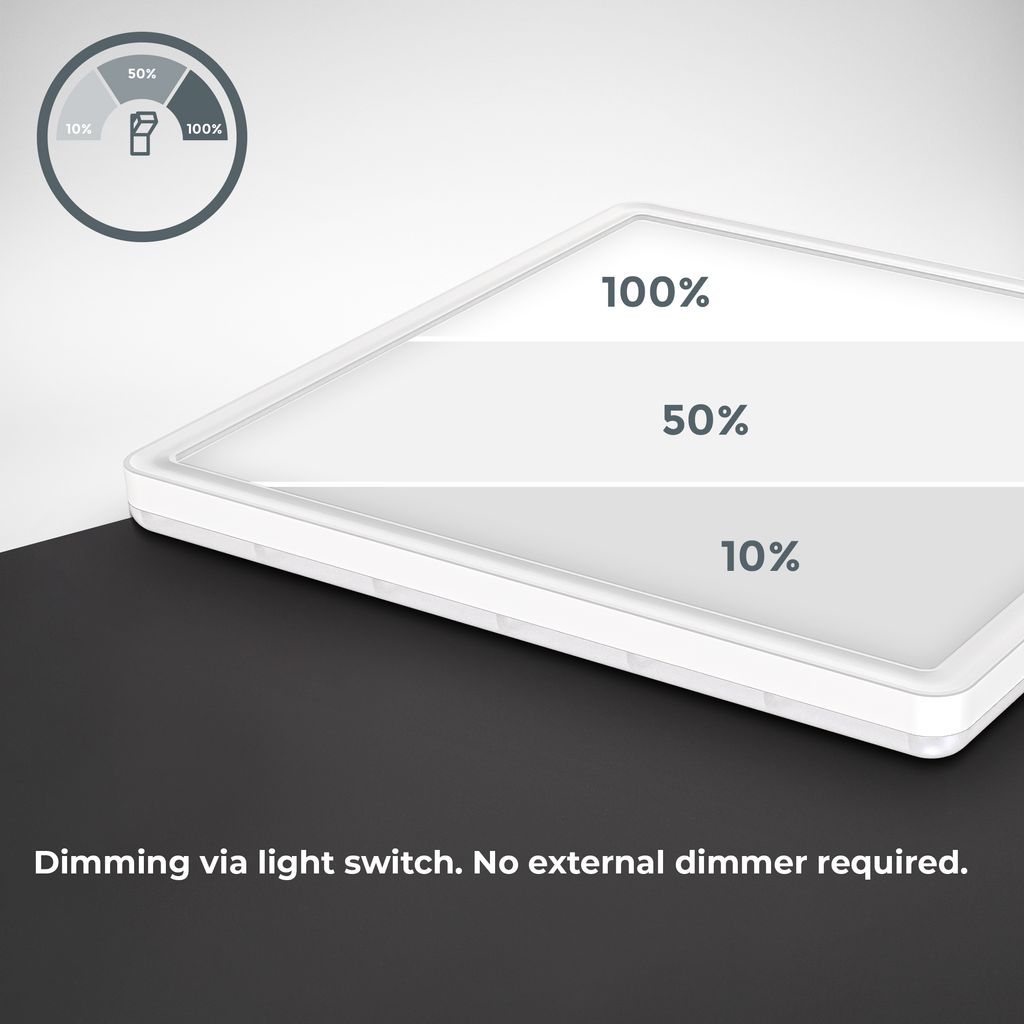 LED Panel 29,3x29,3 cm - 18W, 2400lm, dimmbar, flach, backlight, neutralweiß, weiß