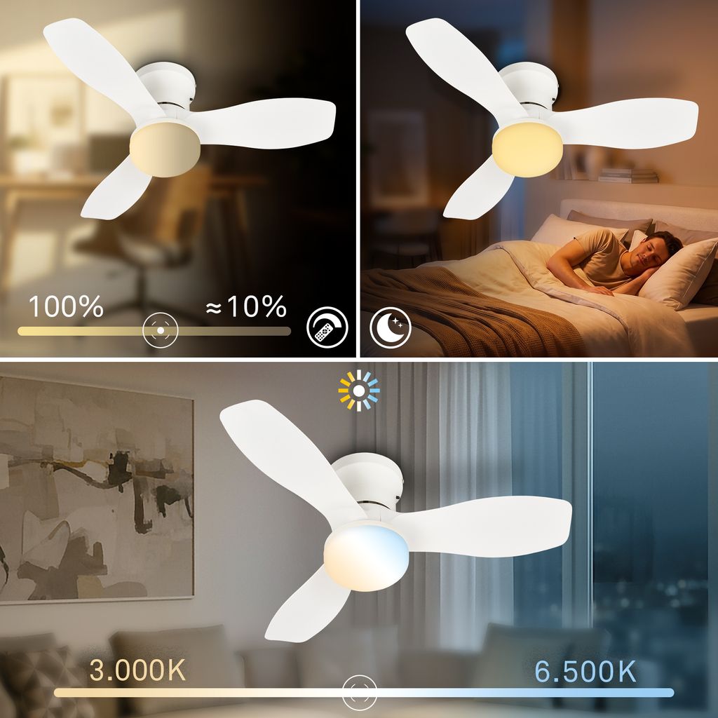 Pan Deckenventilator mit Beleuchtung - 15W, 1700lm, 3 Geschwindkeiten, CCT, Dimmbar, Weiß