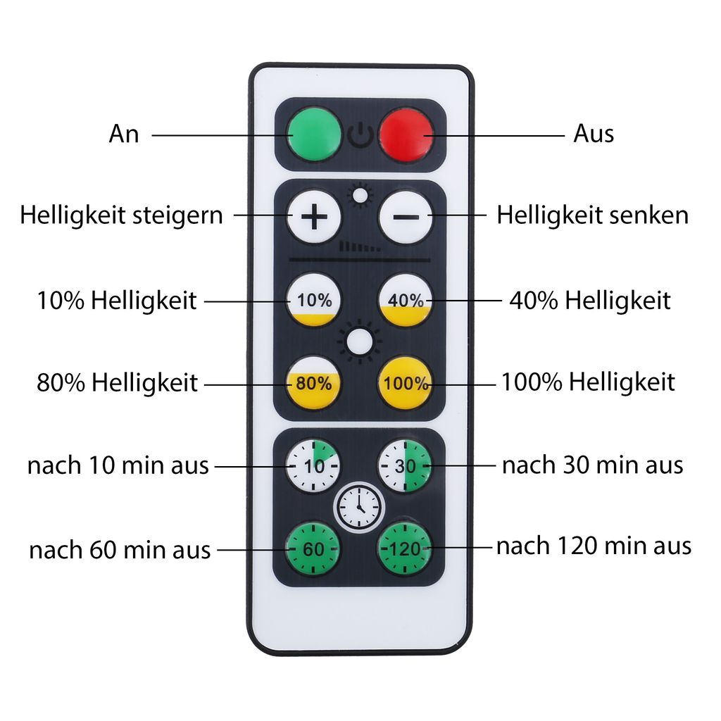 LED Schranklicht Tastschalter Fernbedienung Dimmbar W weiß Kunststoff Briloner 7