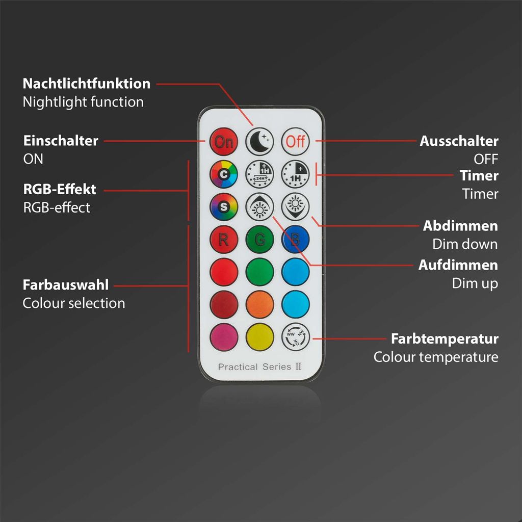 RGB-CCT LED-inbouwlampset, Ø9,2 cm, 3x LED, 4,8 W, 450 lm, zwart