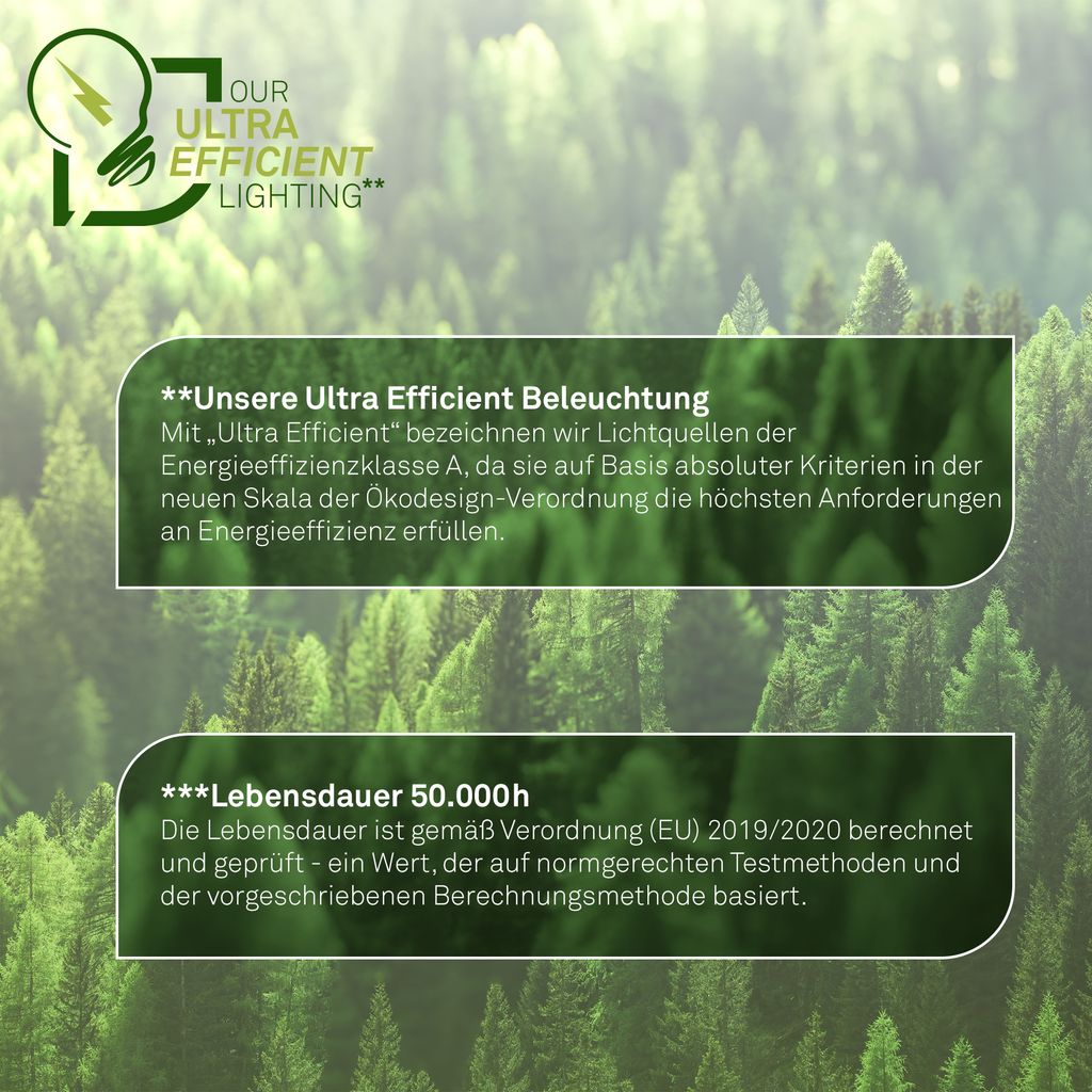 2er Set LED Leuchtmittel E14 LED Lampe Kerze Warmweiß Effizienzklasse A 7