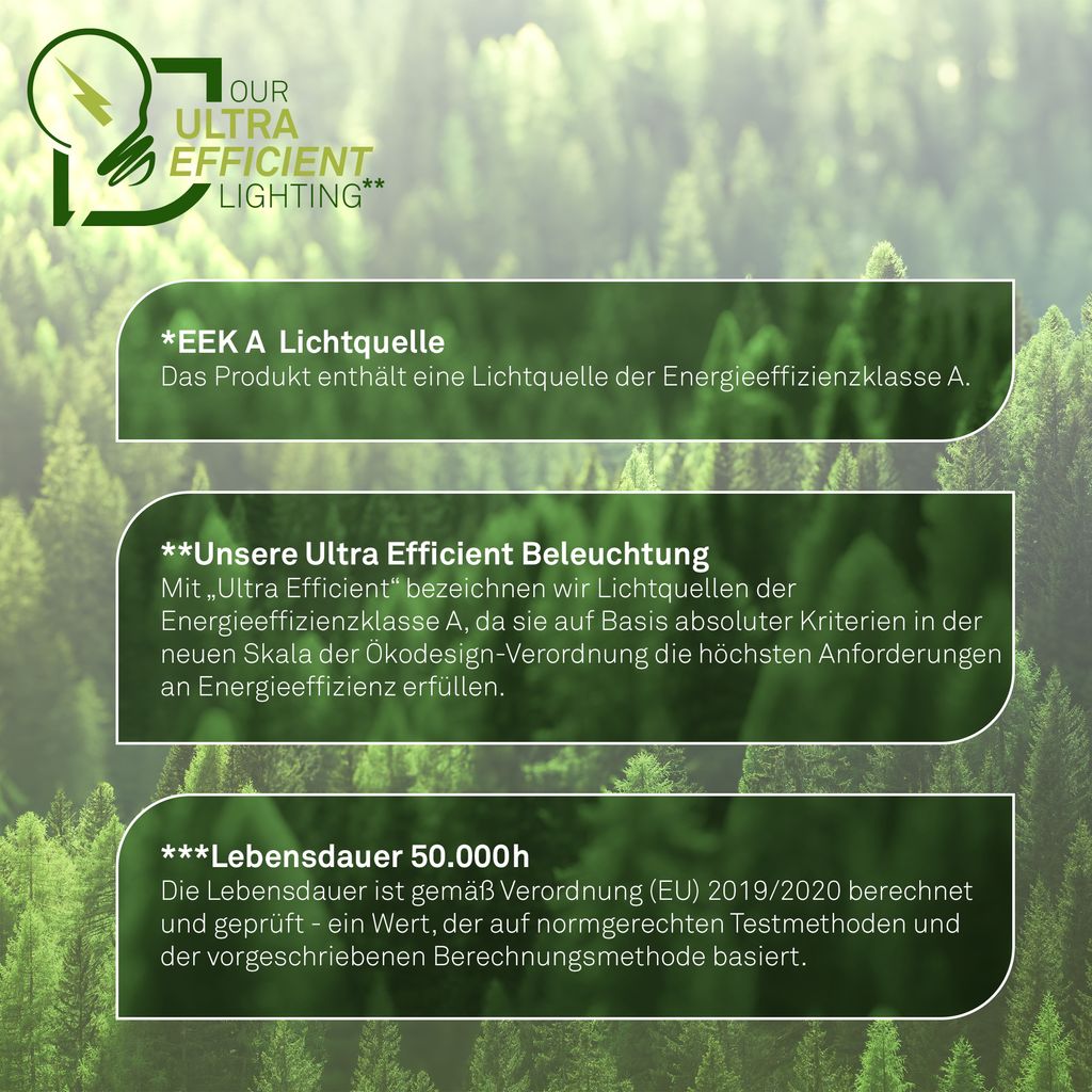 LED Panel LED Deckenleuchte Deckenlampe EEK A Neutralweiß Spritzwasserschutz 7