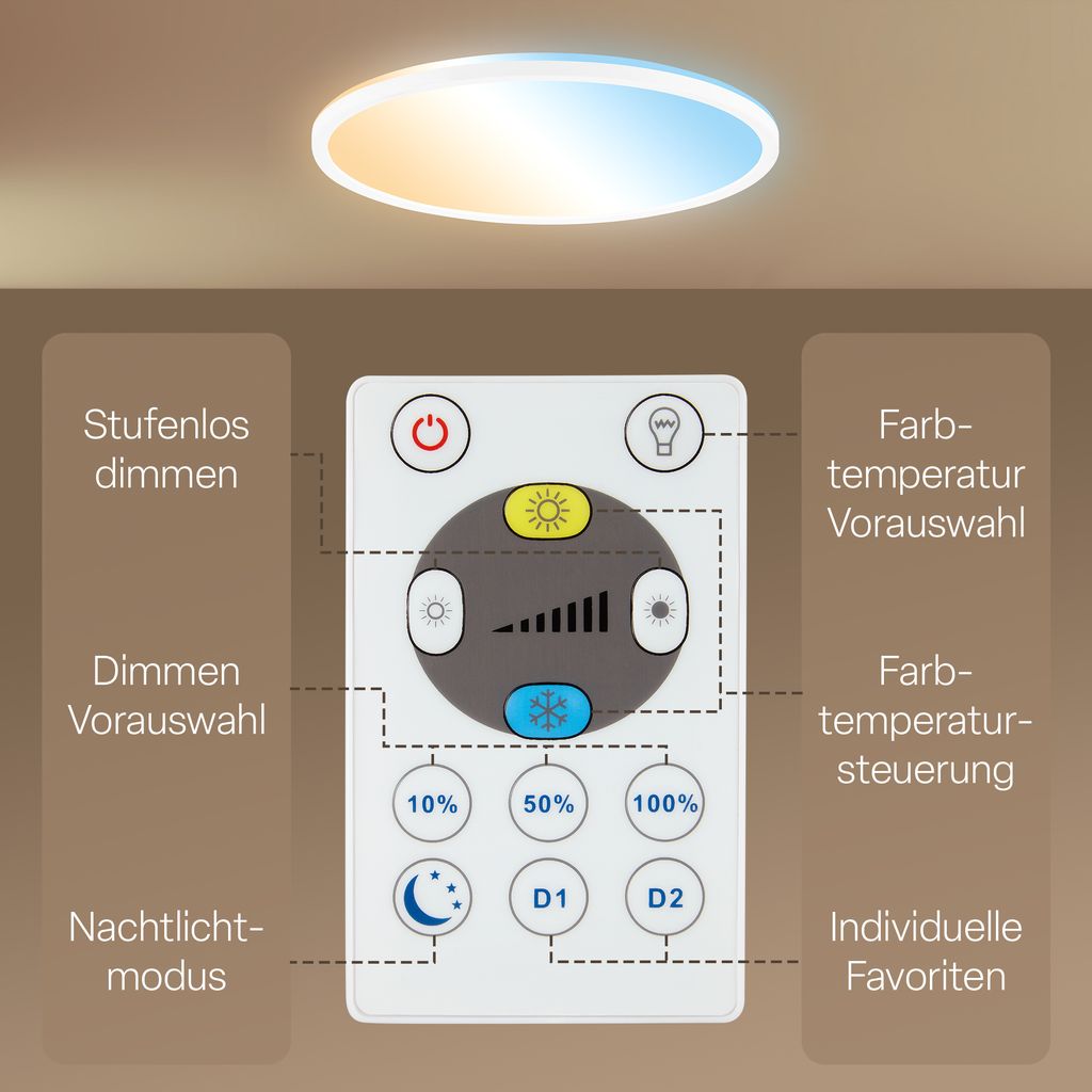 LED Deckenlampe LED Panel Dimmbar Fernbedienung CCT Deckenleuchte IP44 14