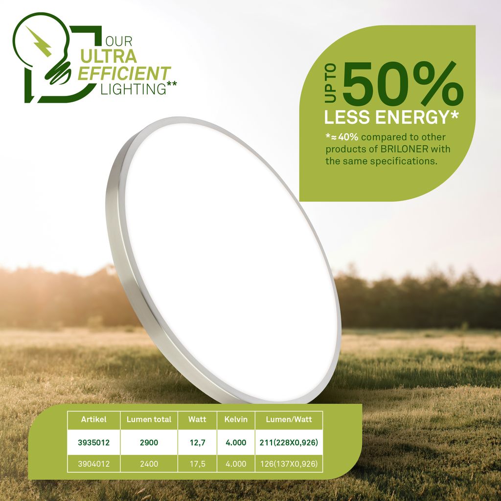 LED Ceiling Light Ø330mm, Aluminium Decor, 2900lm 4000K, Matte Nickel