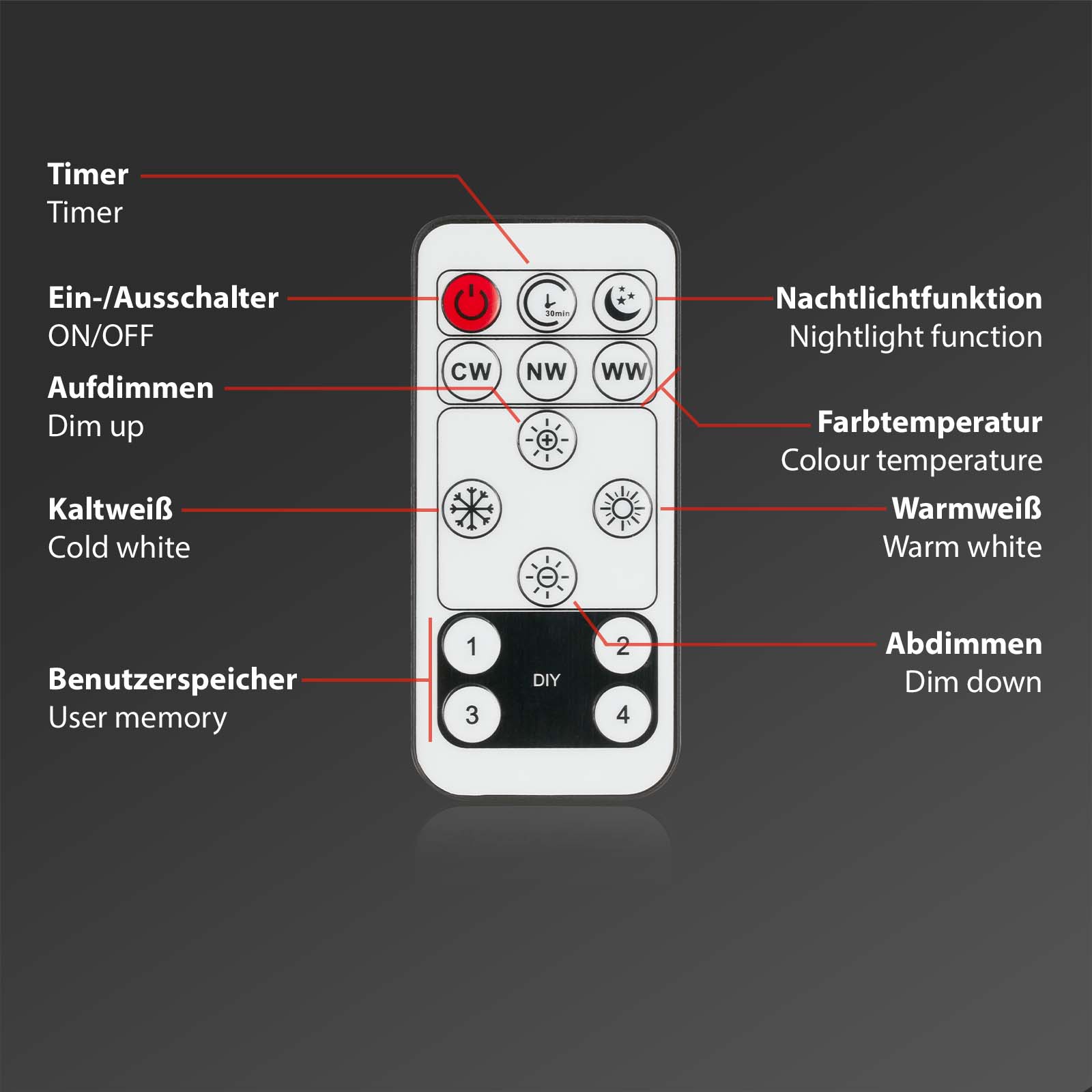 Briloner LED-Deckenleuchte Kada Ultraflach 58 cm x 20 cm x 2,8 cm Weiß Briloner LED-Deckenleuchte Kada Ultraflach 58 cm x 20 cm x 2,8 cm Weiß