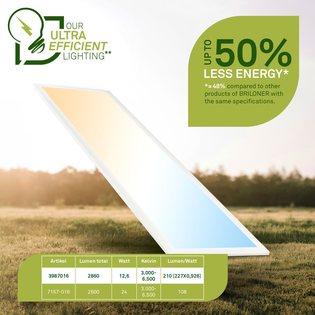 Piatto LED Panel 100x25 cm - 12,6W, 2860lm, mit EEK A Lichtquelle*, Dimmbar, CCT, Weiß 7