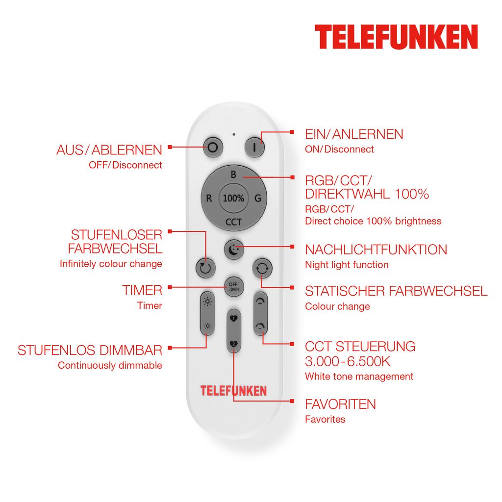 TELEFUNKEN RGB CCT Fernbedienung 15,5 cm weiß