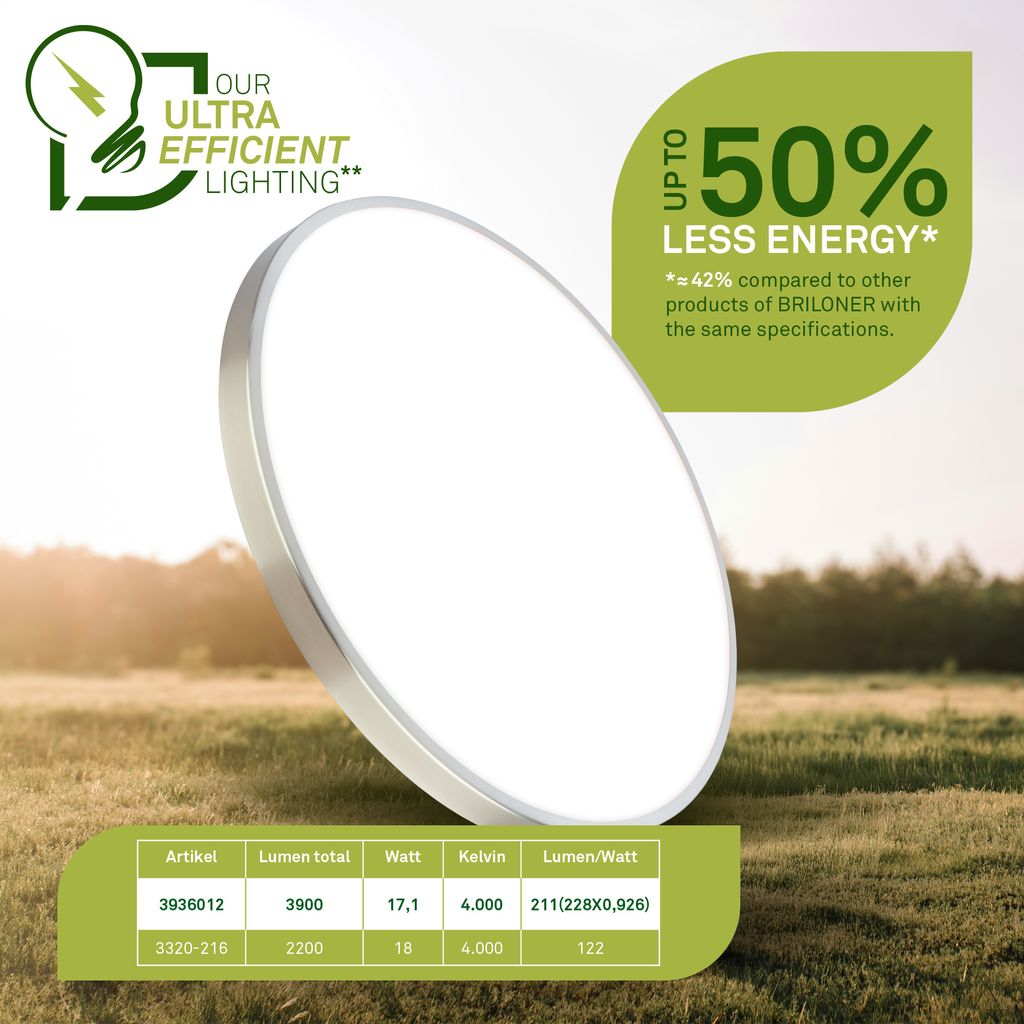 LED Ceiling Light Ø380mm, 3900lm 4000K, Ultra Efficient, Matt Nickel
