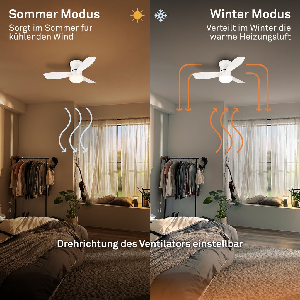 Pan Deckenventilator mit Beleuchtung - 15W, 1700lm, 3 Geschwindkeiten, CCT, Dimmbar, Weiß