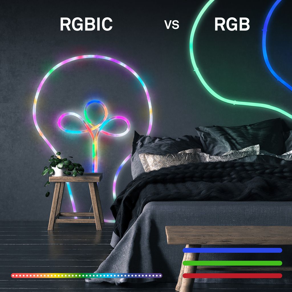 LED Streifen 2m - RGBIC Farbwechsel, Fernbedienung, Weiß