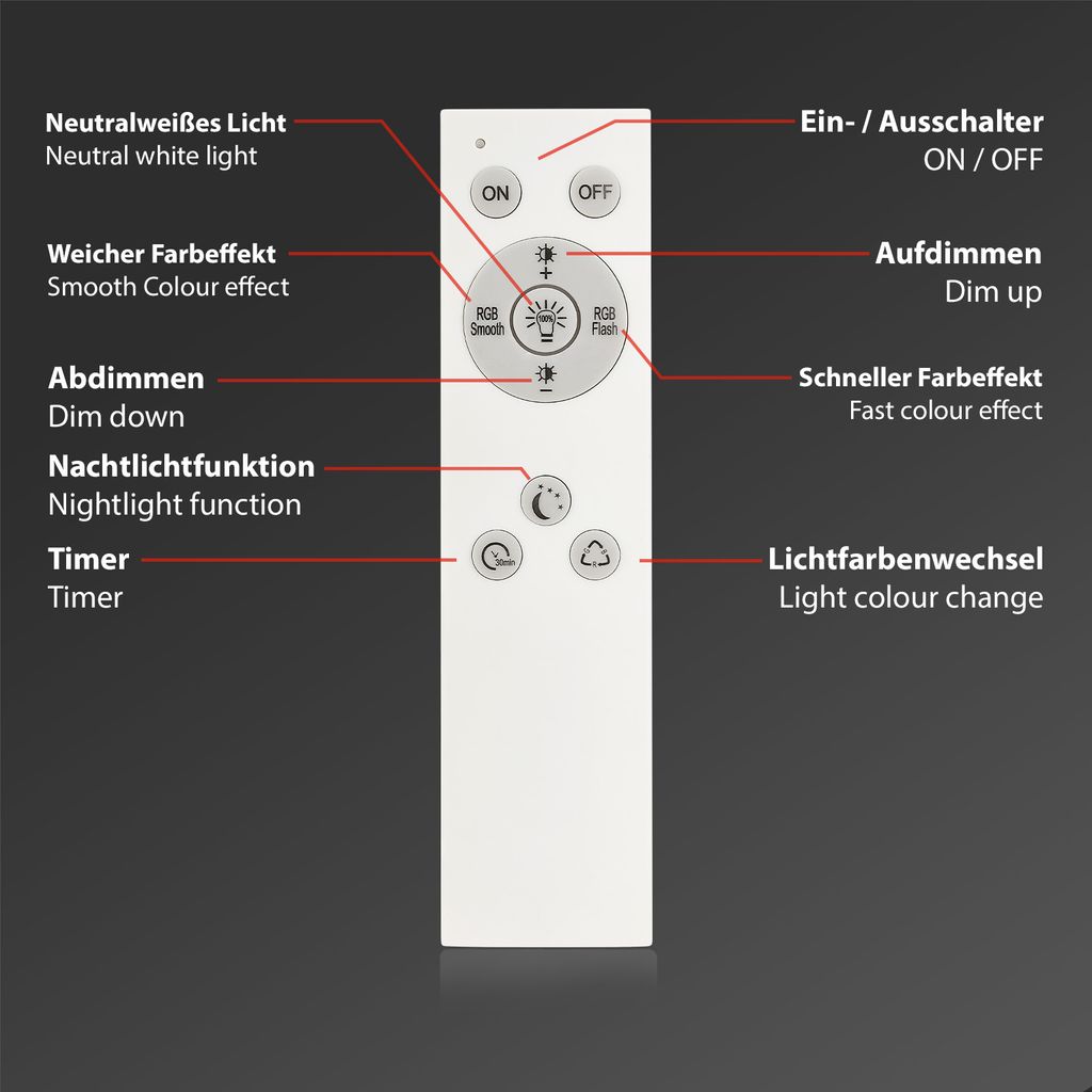 B smart RGB/W-LED Panel, 42 cm, LED-Platine, 22 W, 2700 lm, weiß