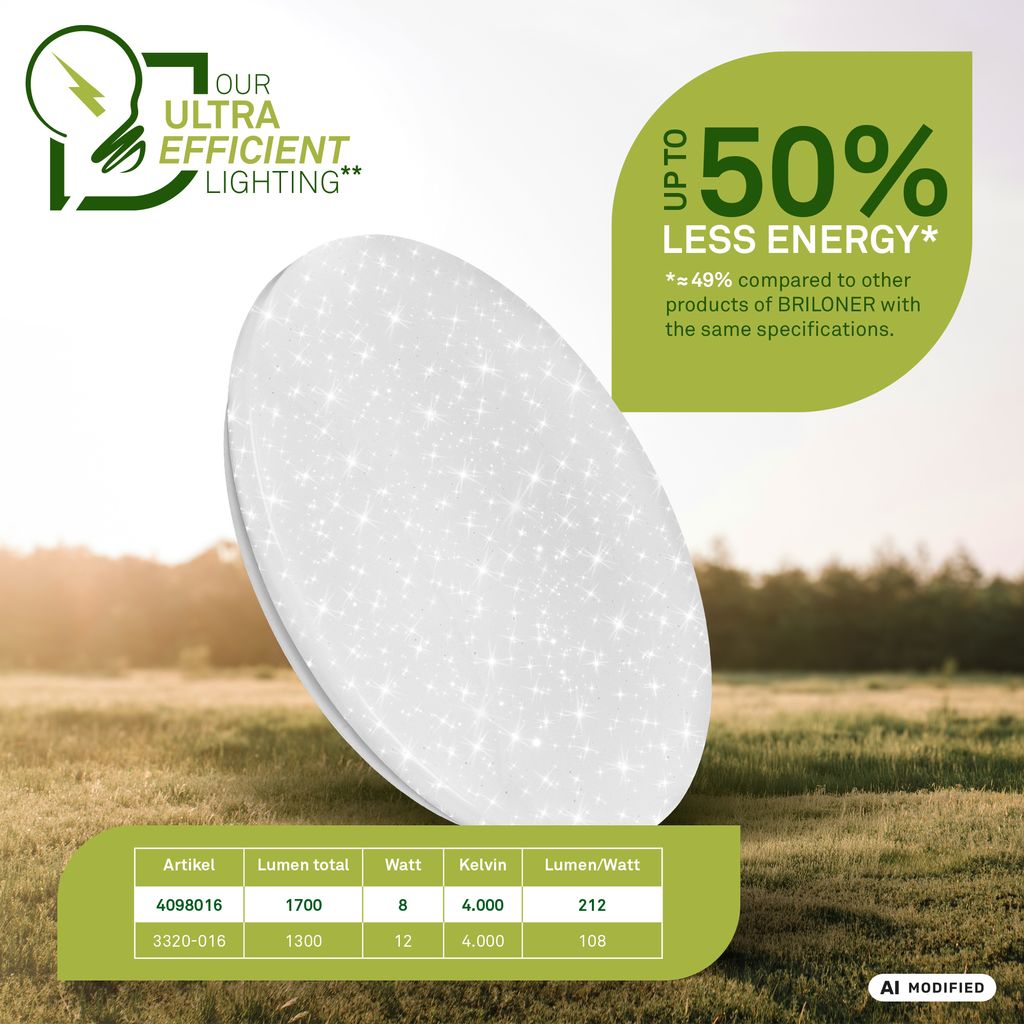 Vipe A Deckenlampe Ø29 cm - mit EEK A Lichtquelle*, Neutralweiß, Sternenhimmel, Weiß