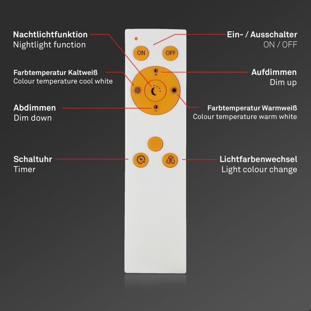 STERNENHIMMEL LED Deckenleuchte, CCT, Nachtlicht, Fernbedienung, Dimmbar