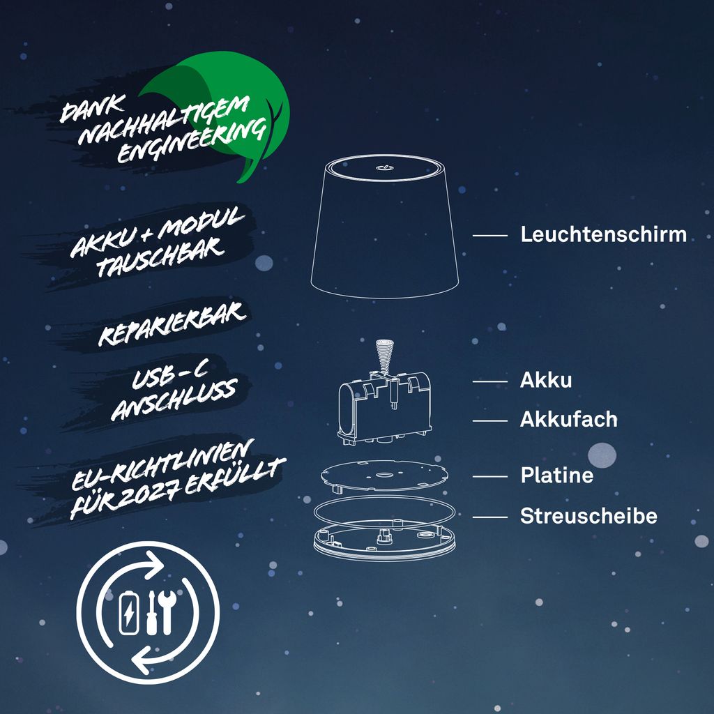 LED Flaschenlampe Flaschenlicht Tischlampe Dimmbar Touch Fernbedienung Kabellos 6