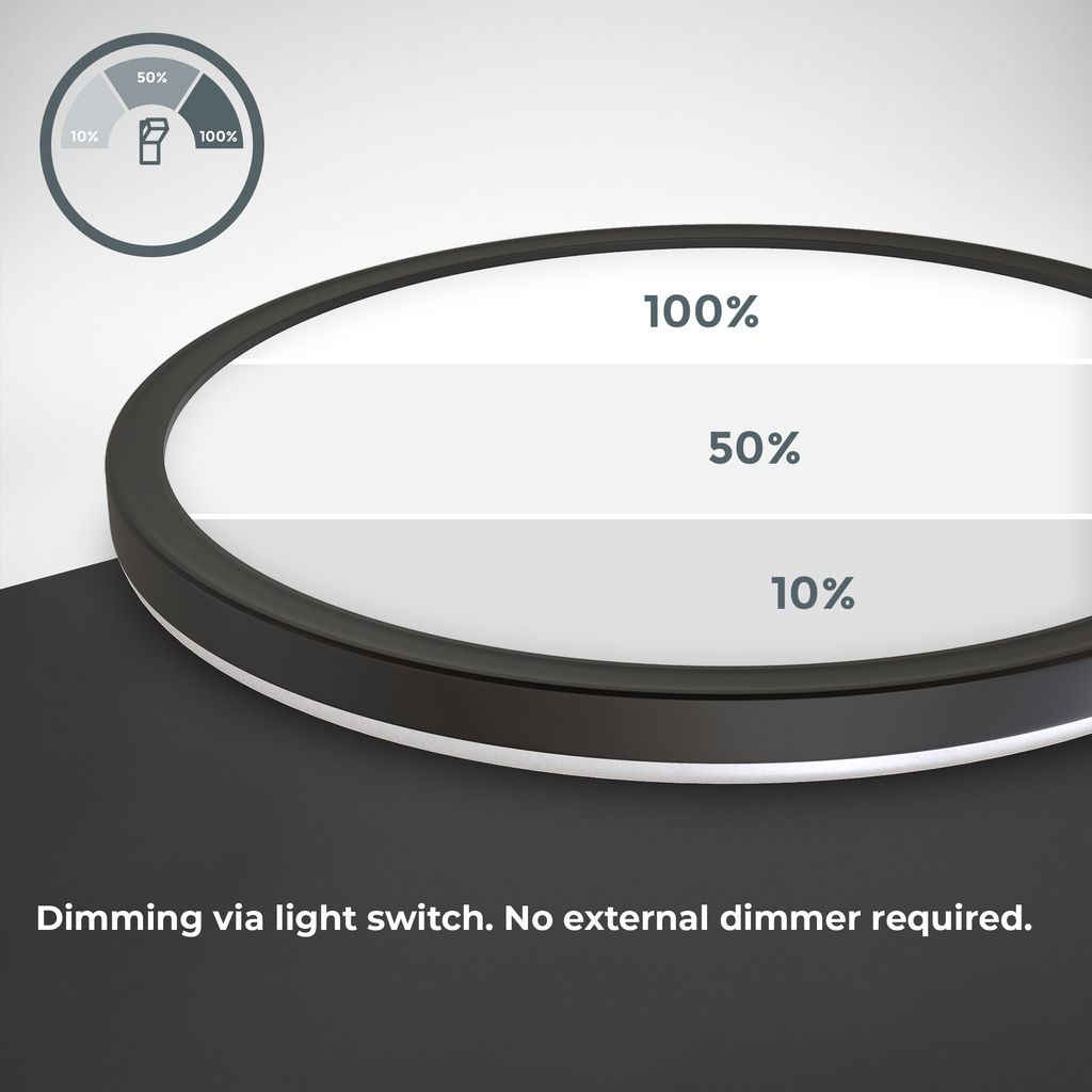B.K.Licht I Round RGB LED ceiling lamp I ultra flat LED panel I colour change I RGBW ceiling light dimmable I backlight effect I remote control I Black