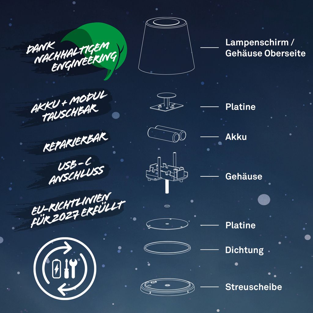 LED Tischlampe Akku LED Tischleuchte Dimmbar Kabellos Terrasse RGB Touch 7